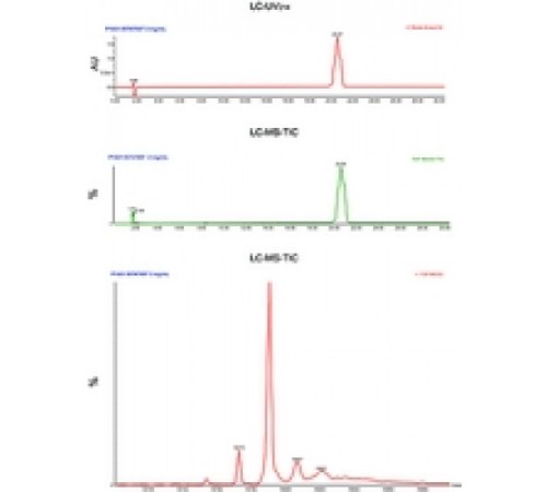 Кальмодулин из семенников крупного рогатого скота BioUltra, 98% (SDS-PAGE), лиофилизированный порошок Sigma P1431 Кальмодулин из семенников крупного рогатого скота BioUltra, 98% (SDS-PAGE), лиофилизированный порошок Sigma P1431