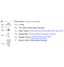 Резиновая прокладка-фиксатор для фильтрующей насадки (часть коннектора Stabifix)