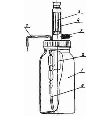 Прибор для ориентировочного дозирования жидкостей
